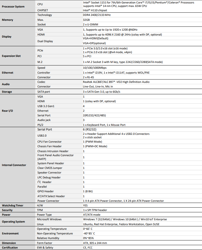 H110A-IM-A - Aimautomation Co.,Ltd.